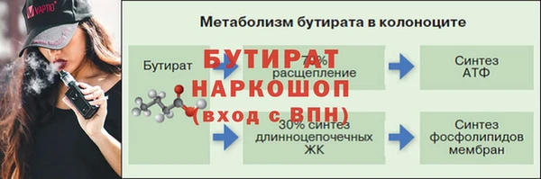 бутик Бронницы
